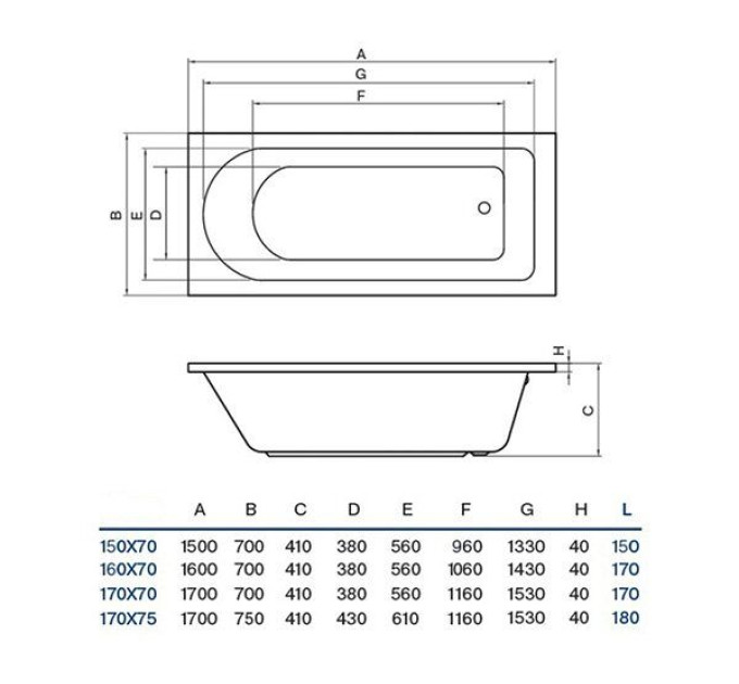 Прямокутна ванна Koller Pool Dakota 150х70 см