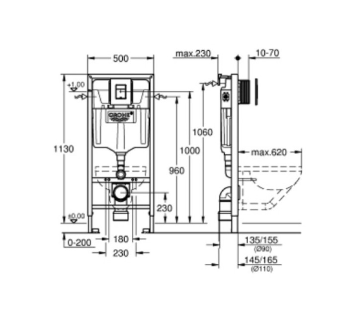 Grohe Solido 3-в-1 комплект для унітазу, 1.13 м висота інсталяції (кнопка Even Black) (38811KF0) 