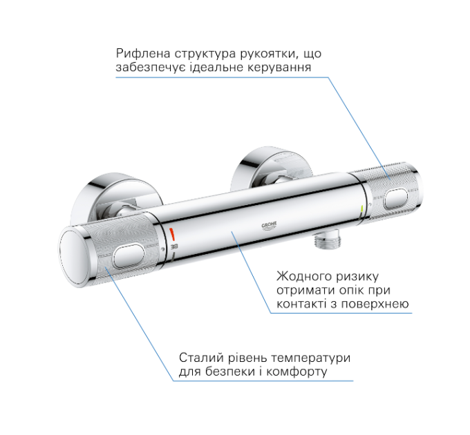 Змішувач з термостатом для душу Grohe Grohtherm 1000 Performance 34776000