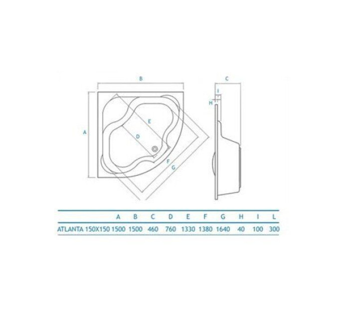 Кутова ванна Koller Pool Atlanta 150х150 см
