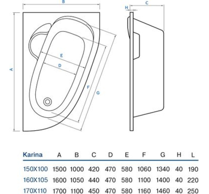 Асиметрична ванна Koller Pool Karina 150x100 L/R