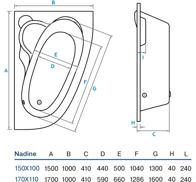 Асиметрична ванна Koller Pool Nadine 150х100 L/R