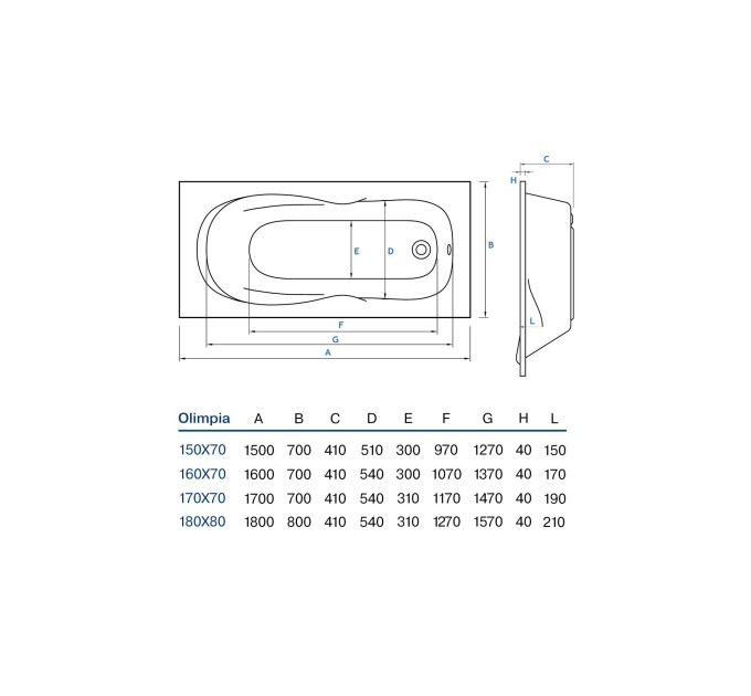 Прямокутна ванна Koller Pool Olimpia 160х70 см
