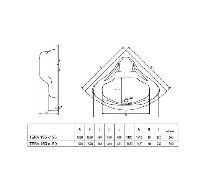 Кутова ванна Koller Pool Tera 135х135 см